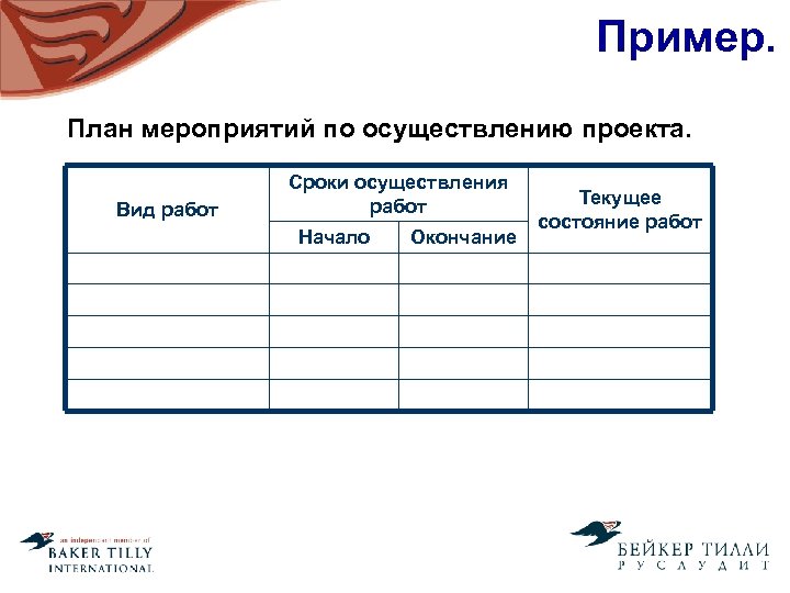 Пример. План мероприятий по осуществлению проекта. Вид работ Сроки осуществления работ Начало Окончание Текущее