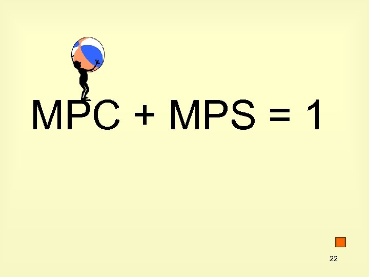 MPC + MPS = 1 22 