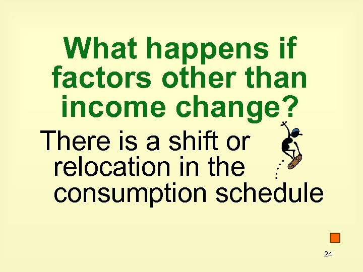 What happens if factors other than income change? There is a shift or relocation