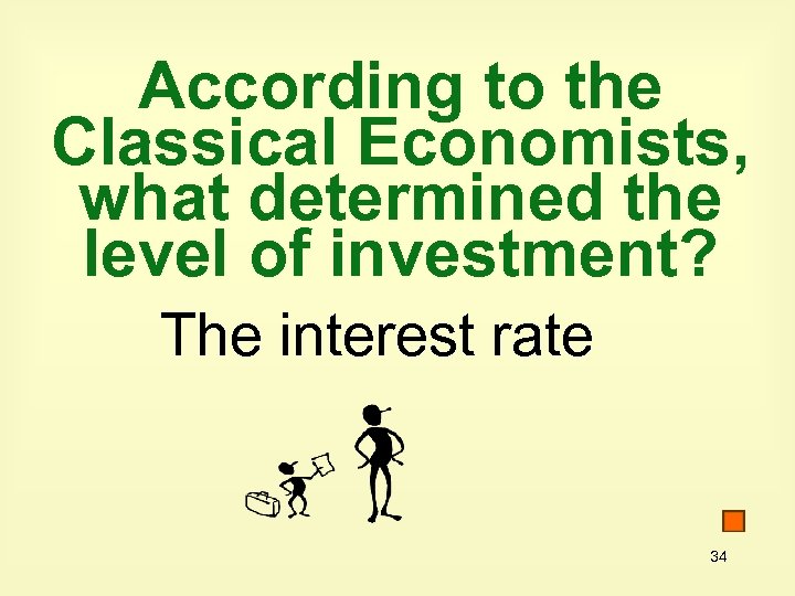 According to the Classical Economists, what determined the level of investment? The interest rate