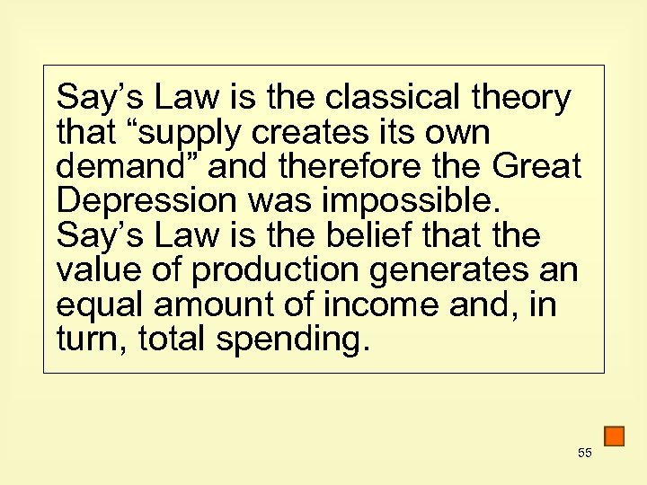 Say’s Law is the classical theory that “supply creates its own demand” and therefore