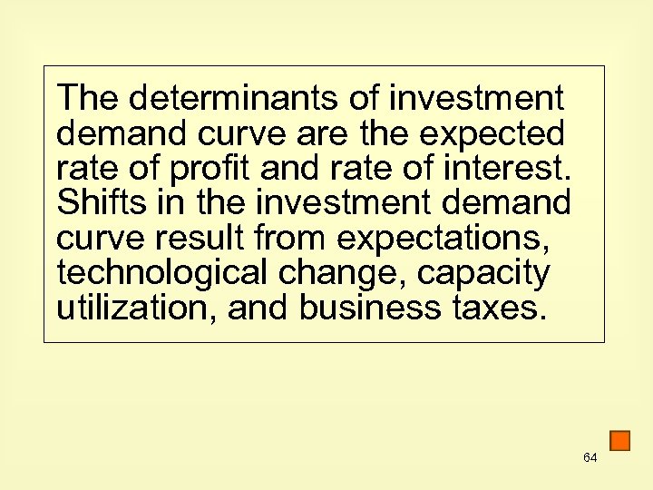 The determinants of investment demand curve are the expected rate of profit and rate