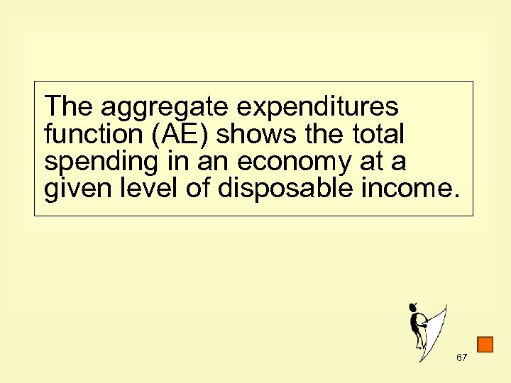 The aggregate expenditures function (AE) shows the total spending in an economy at a