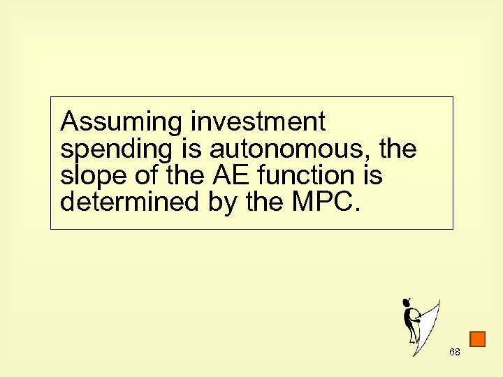 Assuming investment spending is autonomous, the slope of the AE function is determined by