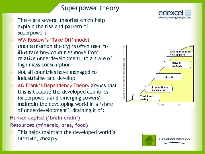 Superpower theory • There are several theories which help explain the rise and pattern