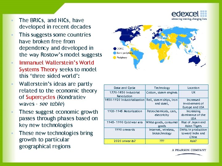  • The BRICs, and NICs, have developed in recent decades • This suggests