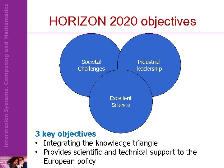 HORIZON 2020 objectives Societal Challenges Industrial leadership Excellent Science 3 key objectives • Integrating