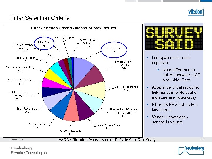 Filter Selection Criteria § Life cycle costs most important § Note difference in values