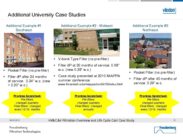 Additional University Case Studies Additional Example #1 Southeast Additional Example #2 - Midwest Additional