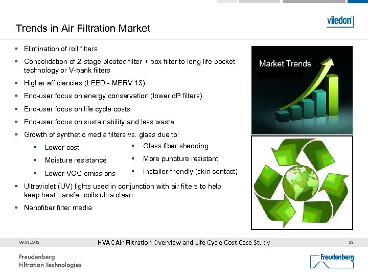Trends in Air Filtration Market § Elimination of roll filters § Consolidation of 2