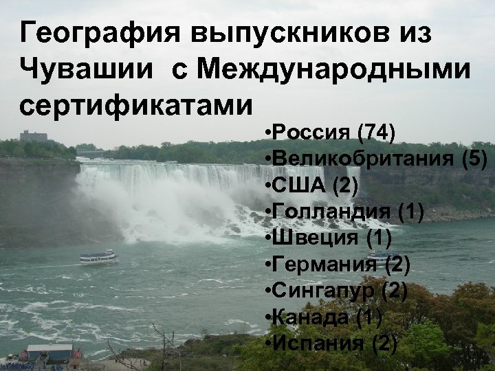 География выпускников из Чувашии с Международными сертификатами • Россия (74) • Великобритания (5) •