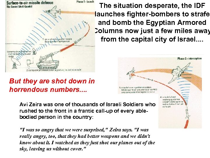 The situation desperate, the IDF launches fighter-bombers to strafe and bomb the Egyptian Armored