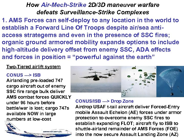 How Air-Mech-Strike 2 D/3 D maneuver warfare defeats Surveillance-Strike Complexes 1. AMS Forces can