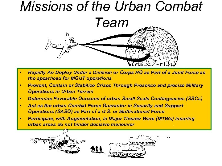 Missions of the Urban Combat Team • • • Rapidly Air Deploy Under a