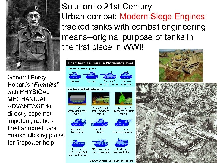 Solution to 21 st Century Urban combat: Modern Siege Engines; tracked tanks with combat
