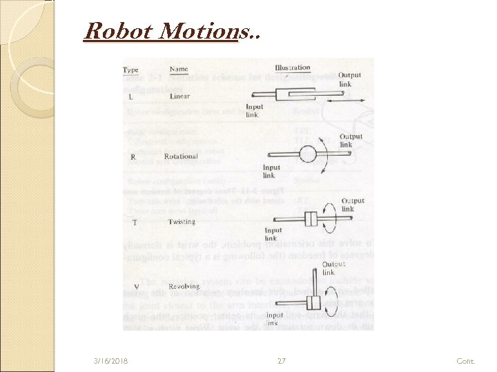 Robot Motions. . 3/16/2018 27 Cont. 