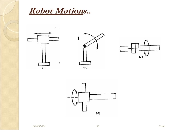 Robot Motions. . 3/16/2018 29 Cont. 