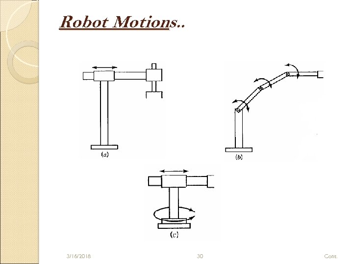 Robot Motions. . 3/16/2018 30 Cont. 