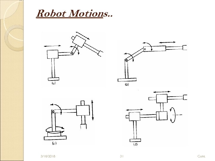 Robot Motions. . 3/16/2018 31 Cont. 