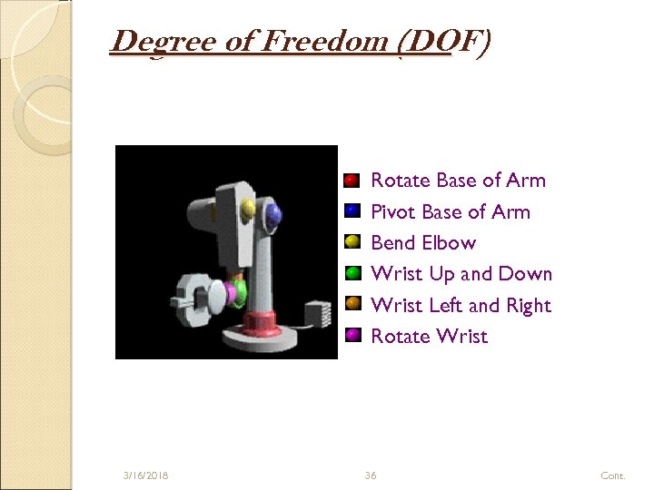 Degree of Freedom (DOF) Rotate Base of Arm Pivot Base of Arm Bend Elbow