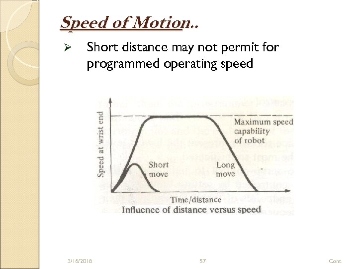 Speed of Motion. . Ø Short distance may not permit for programmed operating speed