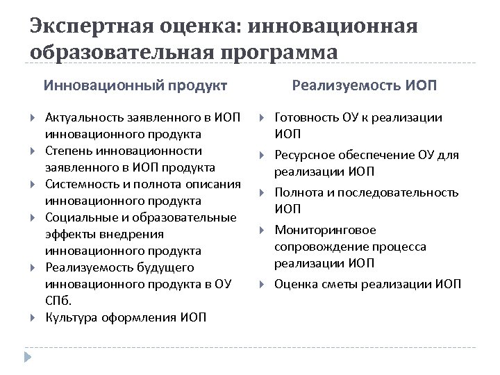Экспертная оценка: инновационная образовательная программа Инновационный продукт Актуальность заявленного в ИОП инновационного продукта Степень