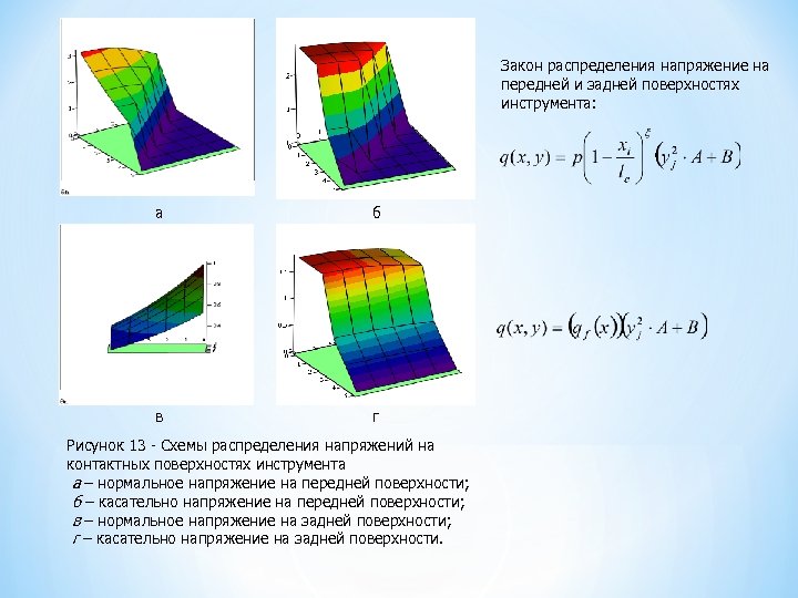 Распределение напряжения. Закон распределения напряжений. Контактные процессы на передней и задней поверхностях инструмента. Бразильский тест распределение напряжений.