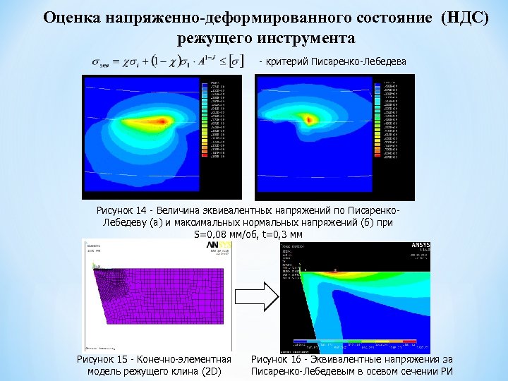 Напряженно деформированное состояние