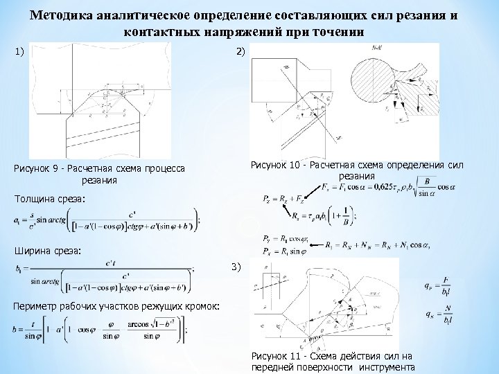 Составляющие определение