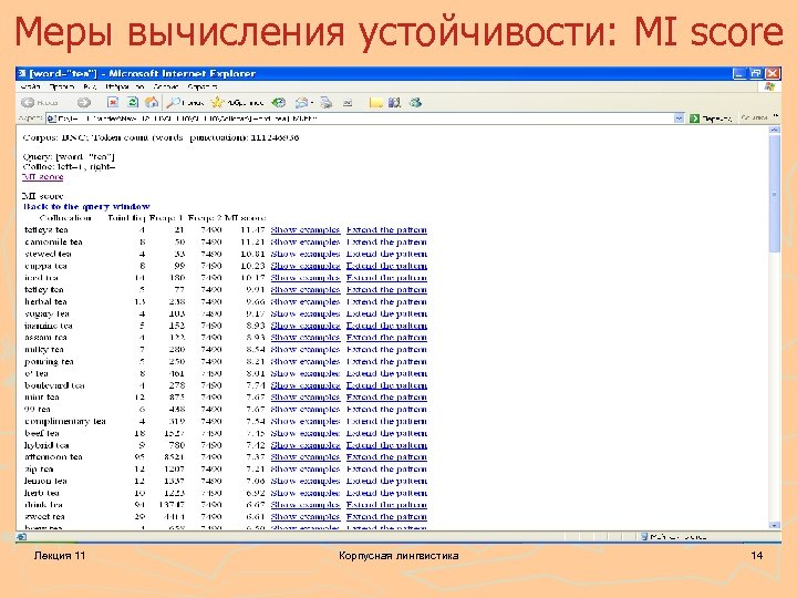 Меры вычисления устойчивости: MI score Лекция 11 Корпусная лингвистика 14 