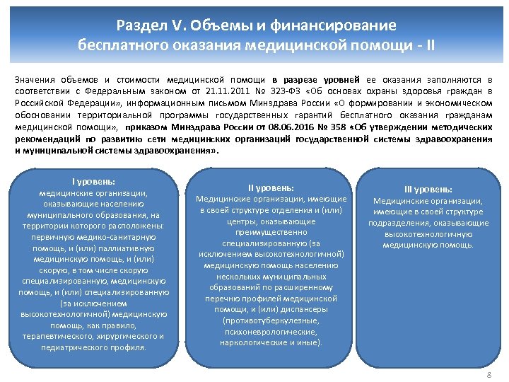 Раздел V. Объемы и финансирование бесплатного оказания медицинской помощи - II Значения объемов и
