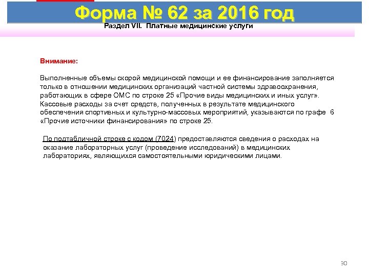 Форма № 62 за 2016 год Раздел VII. Платные медицинские услуги Внимание: Выполненные объемы