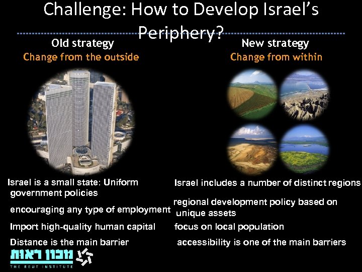 Challenge: How to Develop Israel’s Periphery? New strategy Old strategy Change from the outside