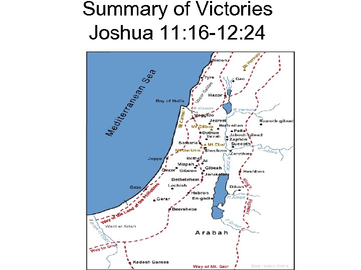 Summary of Victories Joshua 11: 16 -12: 24 