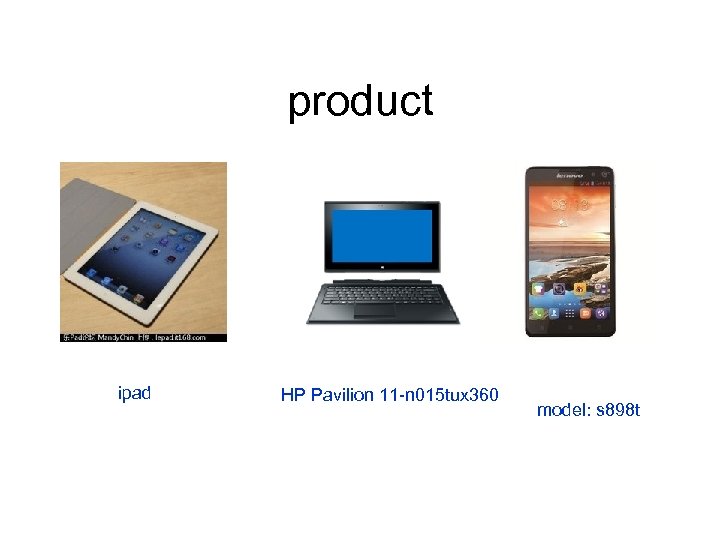 product ipad HP Pavilion 11 -n 015 tux 360 model: s 898 t 