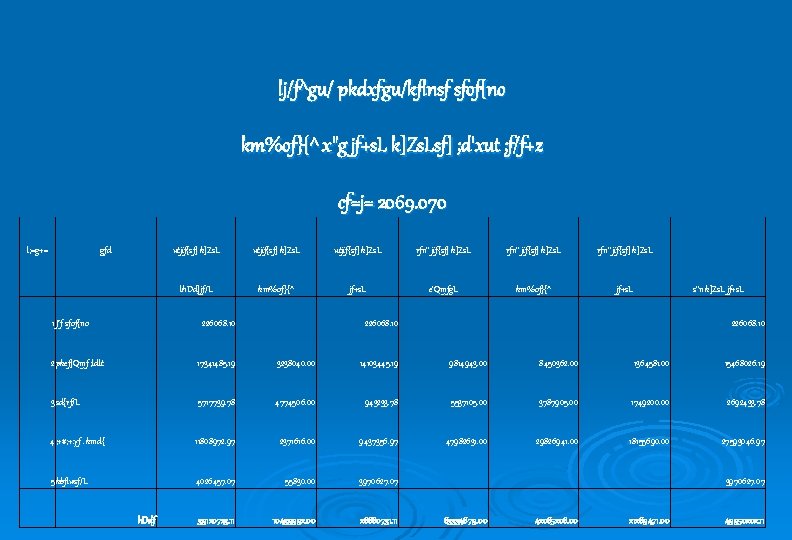 lj/f^gu/ pkdxfgu/kflnsf sfof{no km%of}{^ x