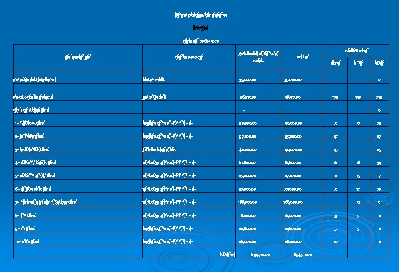 lj/f^gu/ pkdxfgu/kflnsf sfof{no lk%*fju{ cfly{s aif{ 2069÷ 2070 sfo{qmdsf] gfd nfefl. Gjt ; +Vof