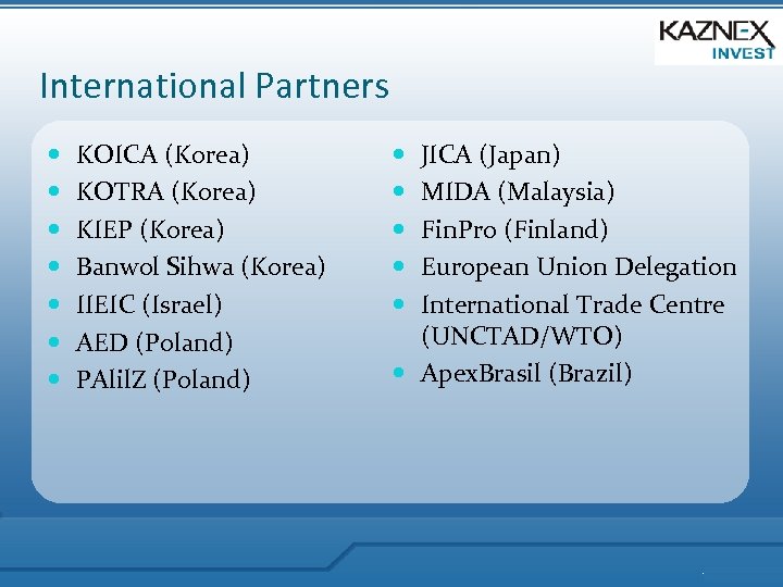 International Partners KOICA (Korea) KOTRA (Korea) KIEP (Korea) Banwol Sihwa (Korea) IIEIC (Israel) AED