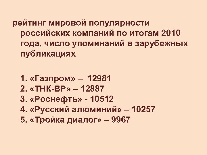 рейтинг мировой популярности российских компаний по итогам 2010 года, число упоминаний в зарубежных публикациях