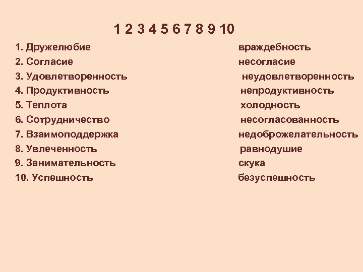 1 2 3 4 5 6 7 8 9 10 1. Дружелюбие 2. Согласие