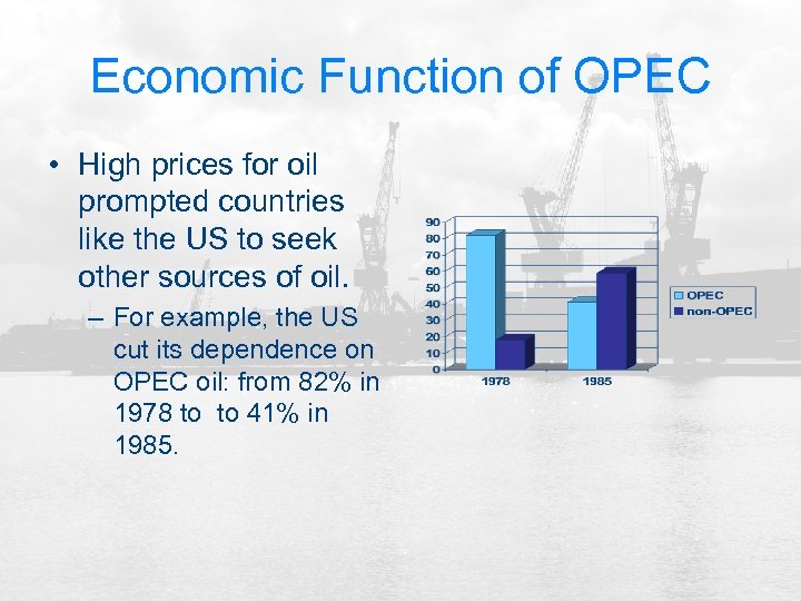 Economic Function of OPEC • High prices for oil prompted countries like the US