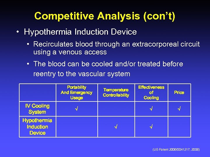 Competitive Analysis (con’t) • Hypothermia Induction Device • Recirculates blood through an extracorporeal circuit
