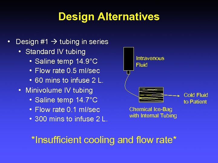 Design Alternatives • Design #1 tubing in series • Standard IV tubing • Saline