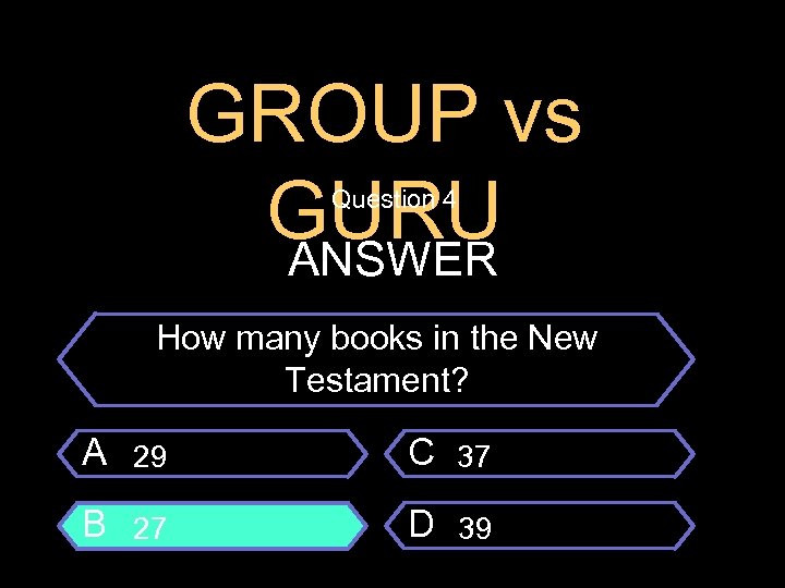GROUP vs GURU ANSWER Question 4 $100 Question How many books in the New