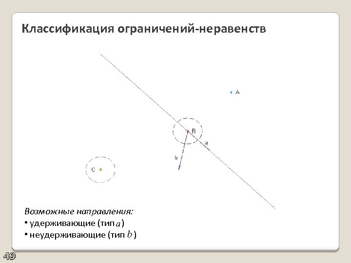 Классификация ограничений-неравенств Возможные направления: • удерживающие (тип ) • неудерживающие (тип ) 49 
