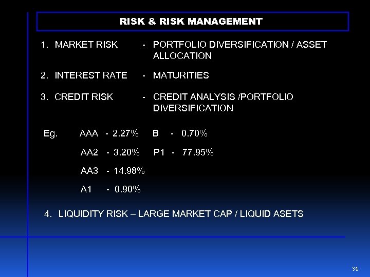 RISK & RISK MANAGEMENT 1. MARKET RISK - PORTFOLIO DIVERSIFICATION / ASSET ALLOCATION 2.