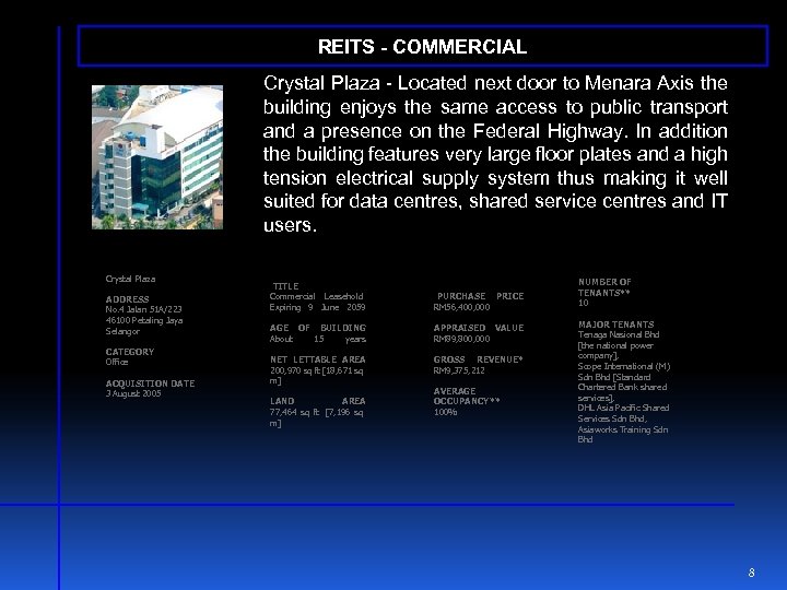 REITS - COMMERCIAL Crystal Plaza - Located next door to Menara Axis the building