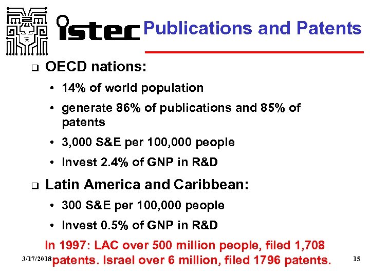Publications and Patents OECD nations: • 14% of world population • generate 86% of