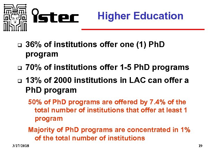 Higher Education 36% of institutions offer one (1) Ph. D program 70% of institutions