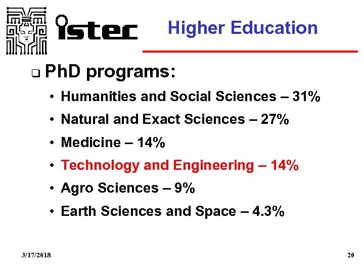 Higher Education Ph. D programs: • Humanities and Social Sciences – 31% • Natural